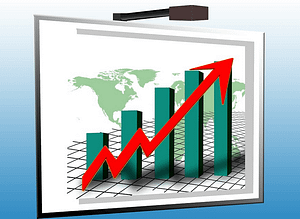 increase in costs