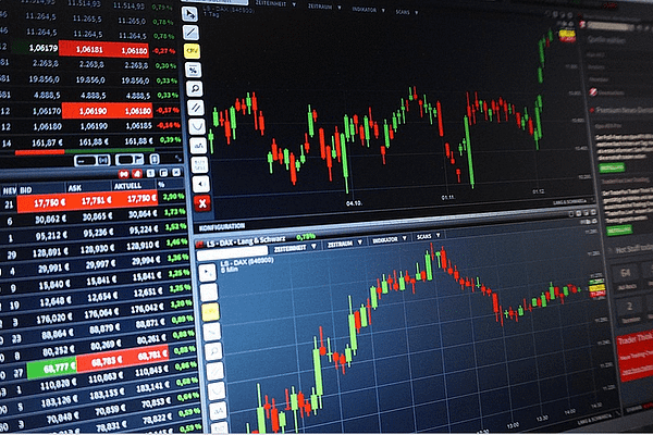 forex rates movements